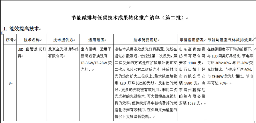 公司資質1